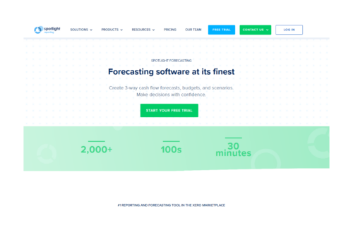 Home page of Spotlight Forecasting Tool