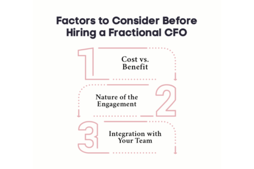 An infographic on factors to consider before hiring a fractional CFO