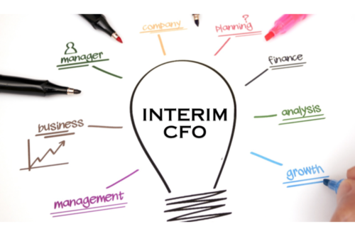 Interim CFO concept with business keywords around a lightbulb