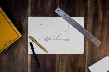 Forecasting And Budgeting Can Improve Your Startup's Financial Performance
