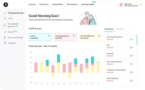 Illustration of Accountancy Cloud platform